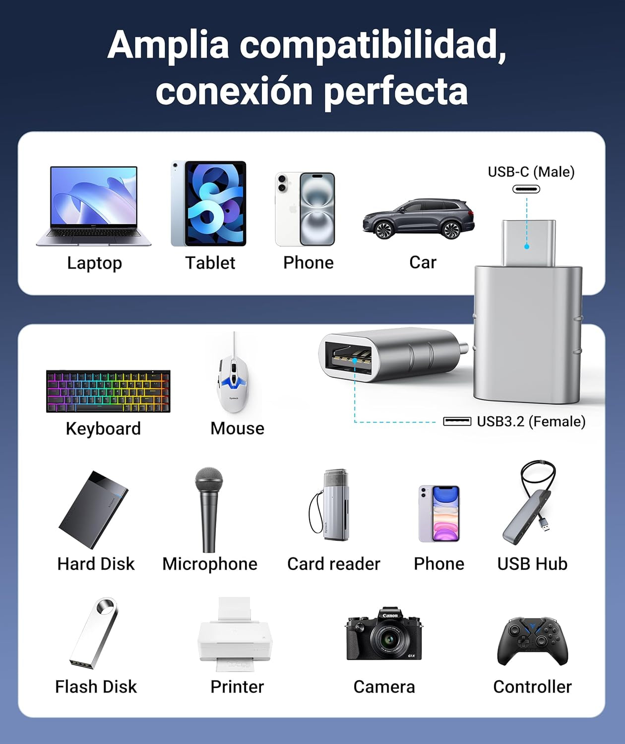 USB C to USB Adapter(2 Pack), USB-C Male to USB 3.0 Female Adapter Compatible with Iphone 17 Pro Max Macbook Pro Air 2024 Ipad Mini Pro Surface Pro and Other Type C or Thunderbolt 4/3 Devices