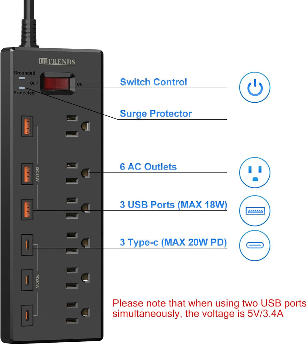 Power Strip,  Surge Protector with 6 AC Outlets & 6 USB Ports (3 USB-C & 3 USB-A), 20W PD Fast Charging USB-C, 6 Ft Flat Plug Extension Cord with Multiple Outlet, 1625W/13A, for Home Office