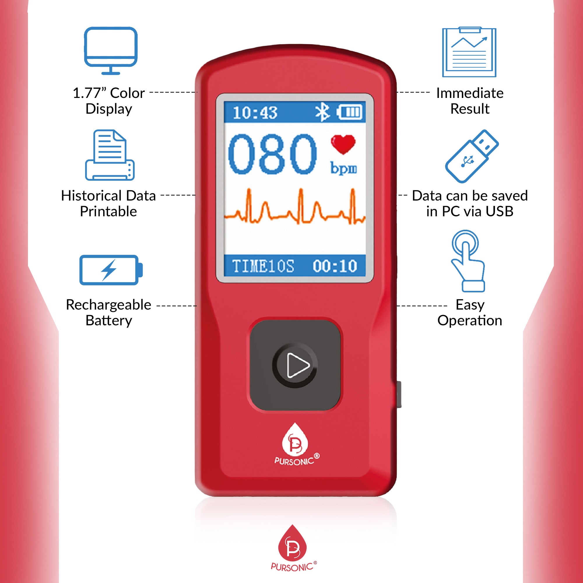 Rechargeable EKG Monitor